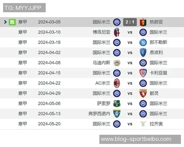 近五年五大联赛场均进球统计拜仁领跑巴黎曼城紧随其后 近五年五大联赛场均进球统计拜仁领跑巴黎曼城紧随其后